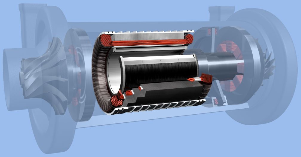 High Speed Generators